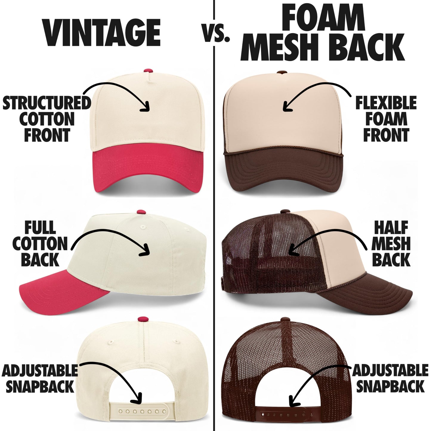 Design Your Own Custom Vintage Trucker Hat | Upload Text, Logo, Or Image | Premium Snapback Baseball Hat for Men & Women